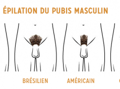 Epilation des poils pubiens chez les hommes : interview d’une première fois en institut épilation du pubis chez l'homme