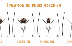 Epilation des poils pubiens chez les hommes : interview d’une première fois en institut épilation du pubis chez l'homme